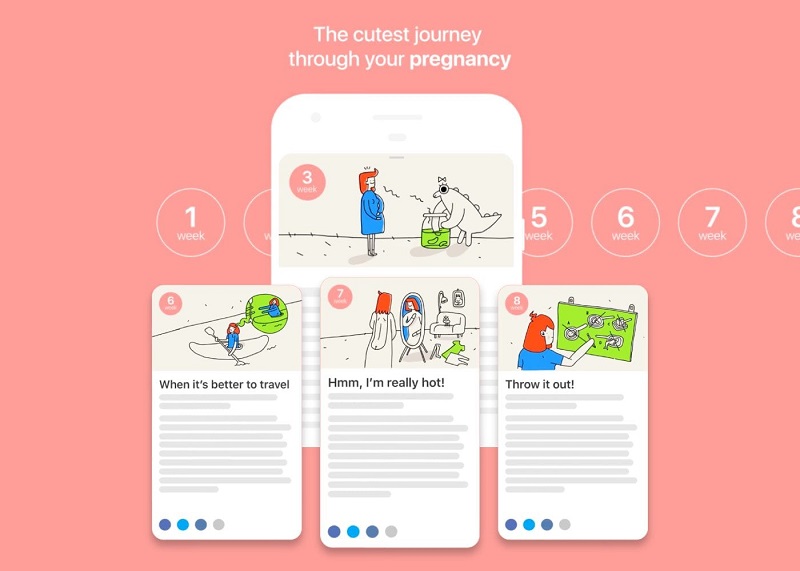 10 Aplikasi Kehamilan Terbaik 2024, Bumil Wajib Coba! Hello Belly: Pregnancy Tracker
