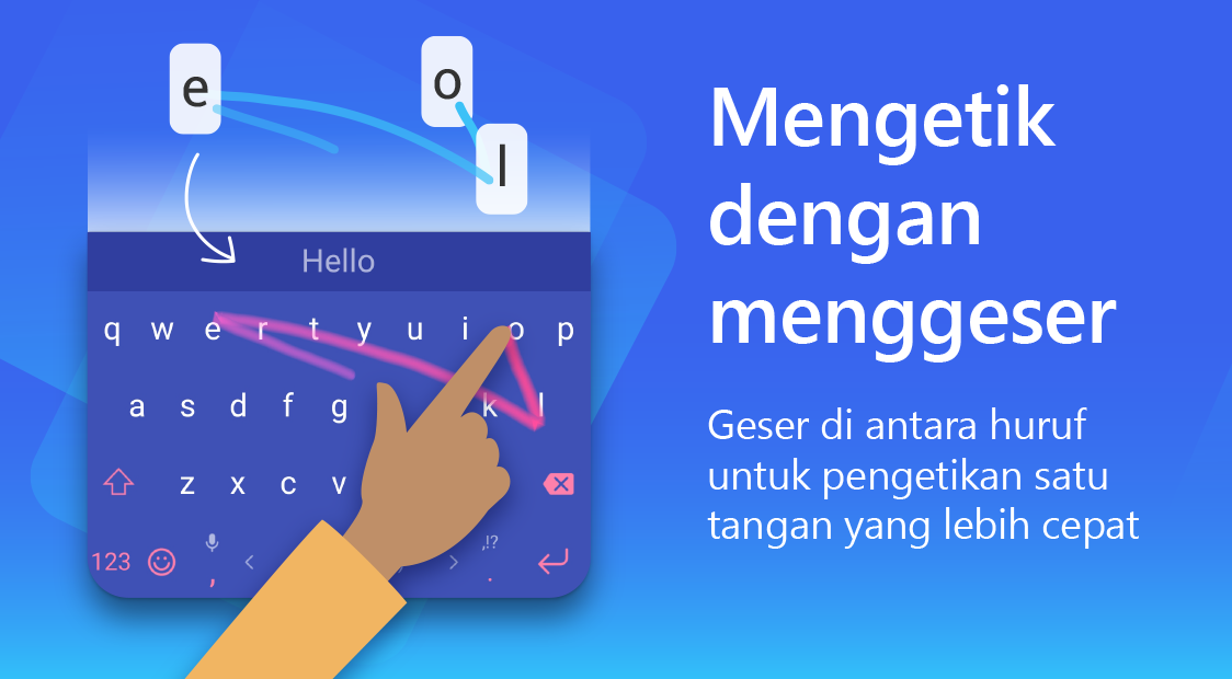 8 Aplikasi Keyboard Terbaik 2024, Mengetik Jadi Lebih Mudah Microsoft SwiftKey AI Keyboard