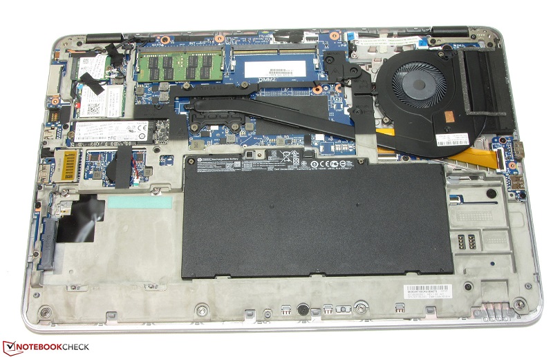7 Fungsi Motherboard dan Komponen di Dalamnya Slot PCI